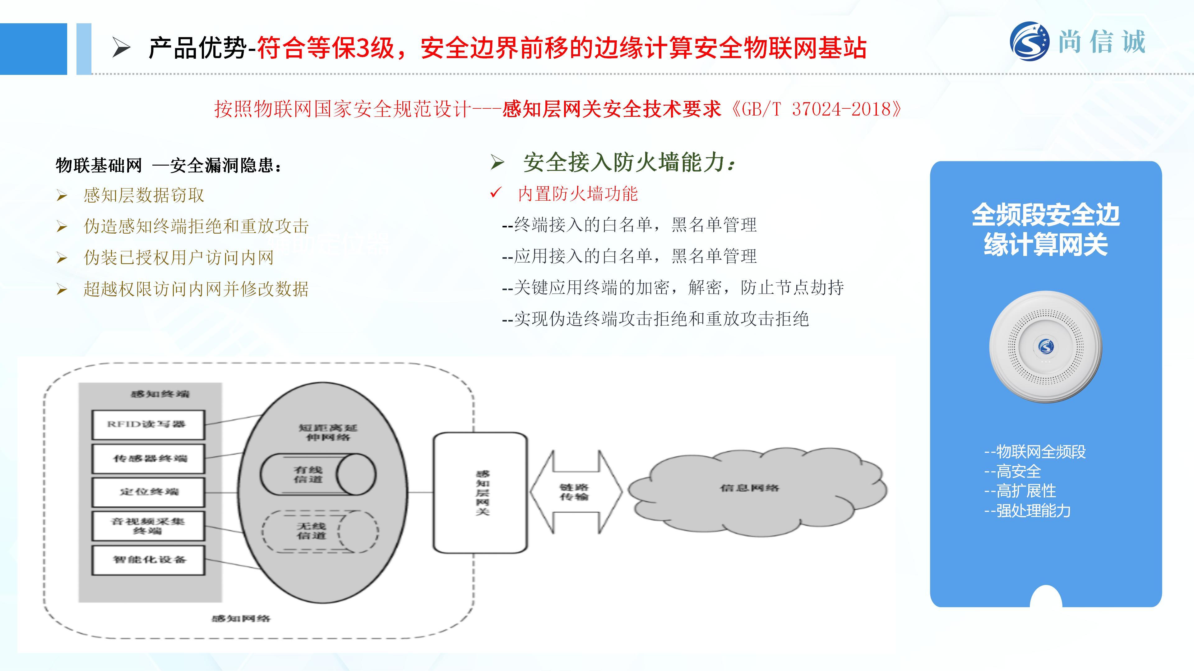 尚信誠醫療物聯網解決方案甲方匯報_26