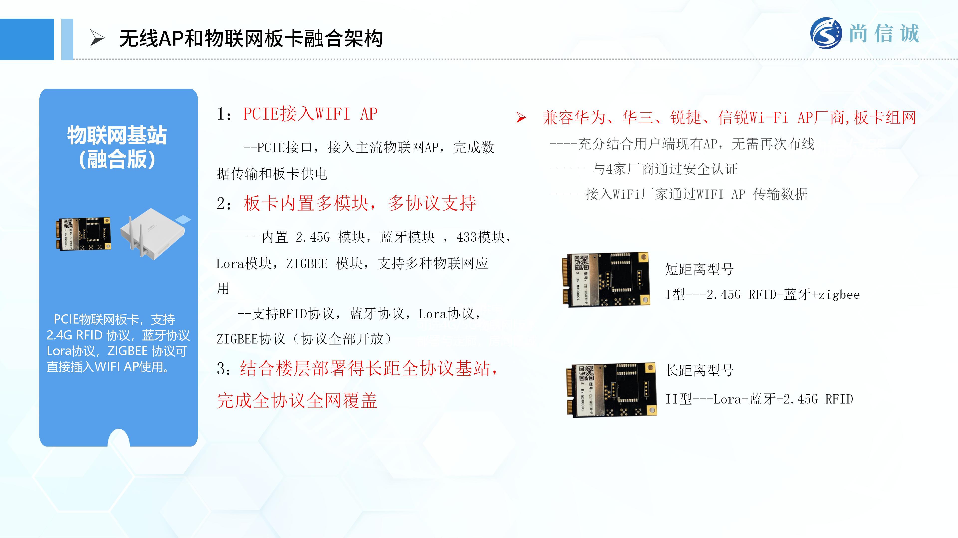 尚信誠醫療物聯網解決方案甲方匯報_25